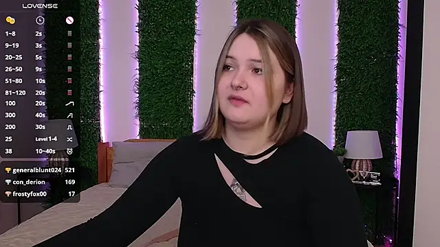 Alice Walters online show from 25, 2, 2025