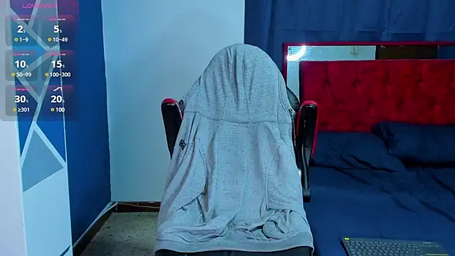 Snapshot of mike_shelby21 chatting on 19, 3, 2025 mike shelby21 online show from 19, 3, 2025