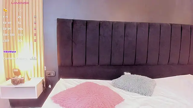 sweetsofia18 online show from 14, 3, 2026