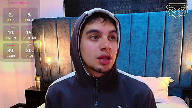 Snapshot of Amadeo_Wild chatting on 24, 1, 2025 Amadeo Wild online show from 24, 1, 2025