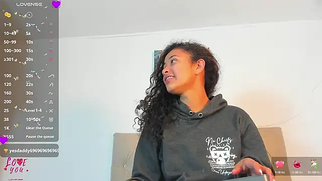 Milkdulce1 online show from 24, 2, 2025