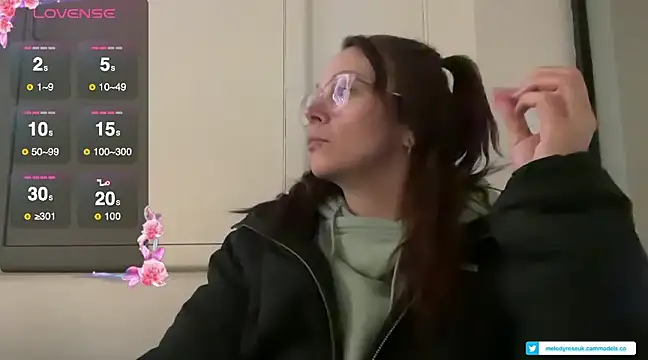 Snapshot of MelodyRoseUk chatting on 1, 2, 2025 MelodyRoseUk online show from 1, 2, 2025