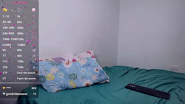 Snapshot of carolina-7 chatting on 15, 12, 2024 carolina-7 online show from 15, 12, 2024