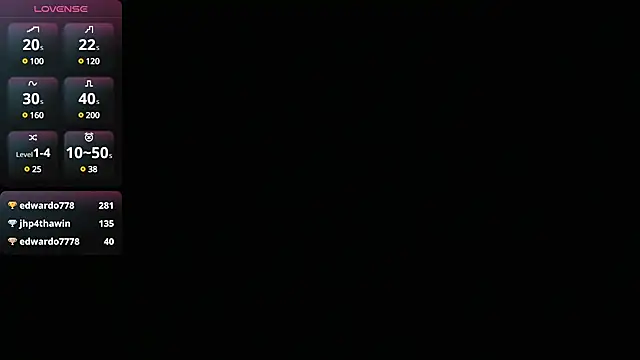 Snapshot of BIG_cockpether chatting on 3, 1, 2025 BIG cockpether online show from 3, 1, 2025