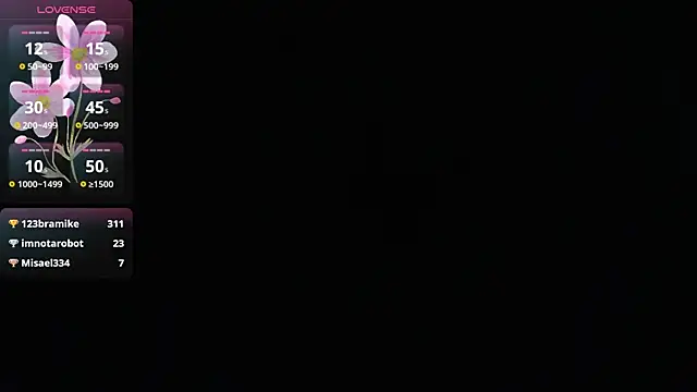 Snapshot of BIG_cockpether chatting on 20, 1, 2025 BIG cockpether online show from 20, 1, 2025