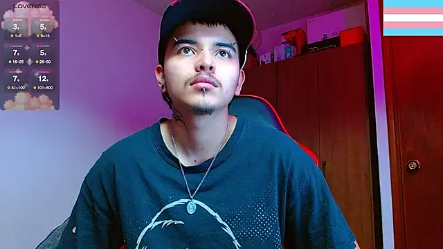 Hgp3riodictabl3 online show from 8, 1, 2026