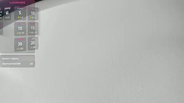 Snapshot of Megan_sophia2 chatting on 9, 9, 2025 Megan sophia2 online show from 9, 9, 2025