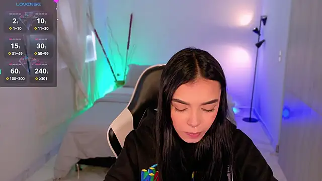 Snapshot of AnabelWolf chatting on 5, 12, 2025 AnabelWolf online show from 5, 12, 2025