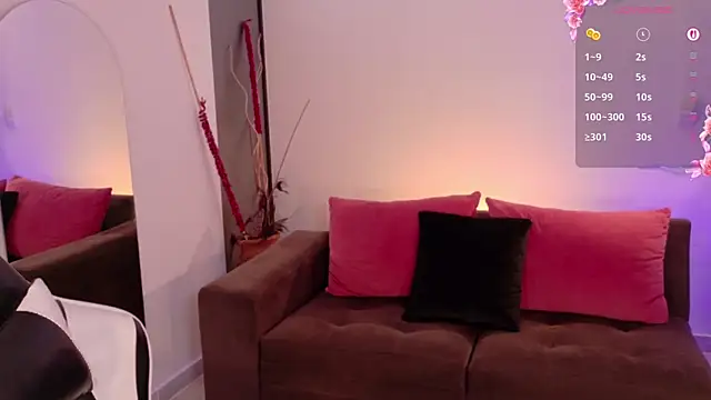 Snapshot of AnabelWolf chatting on 7, 2, 2026 AnabelWolf online show from 7, 2, 2026