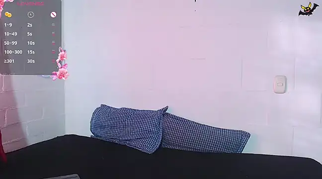 Snapshot of sofi_bronw chatting on 2, 2, 2025 sofi bronw online show from 2, 2, 2025