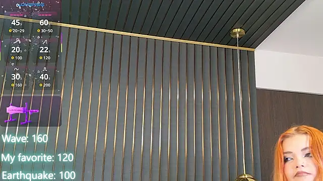 AliceWest  online show from 12, 2, 2026