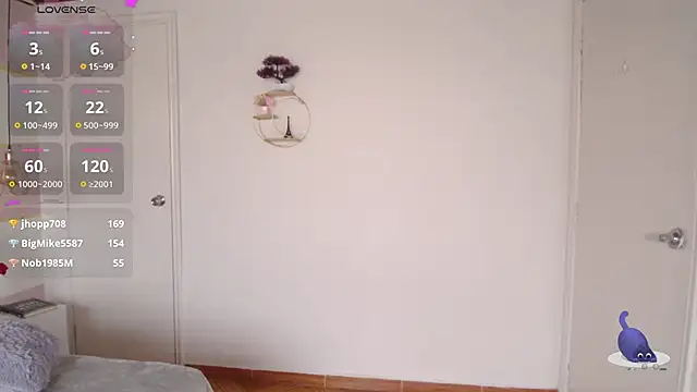 Charlotte  Miller online show from 3, 2, 2025