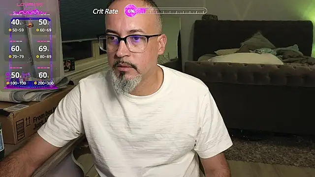 TheConfidentialClub online show from 20, 1, 2025