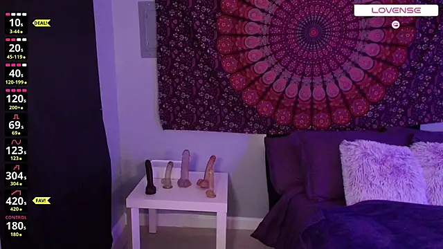 wetwildwhore online show from 10, 7, 2026