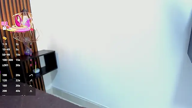 candy rogeers online show from 10, 3, 2025