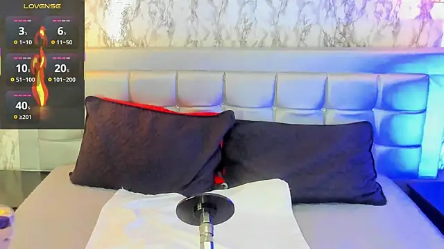 Snapshot of MELODYY_SWEET chatting on 1, 12, 2025 MELODYY SWEET online show from 1, 12, 2025