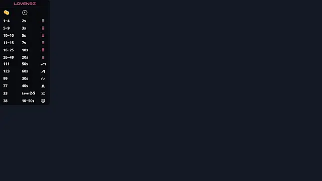 RendyDow online show from 17, 12, 2025