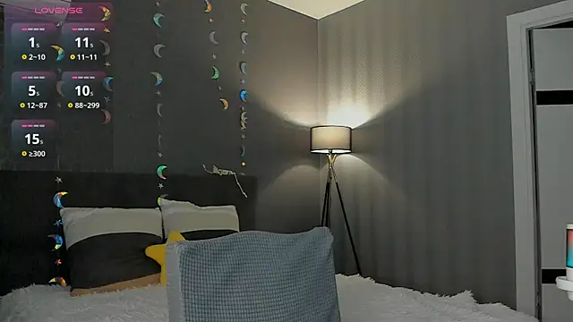 Snapshot of sweete_chantal chatting on 11, 7, 2026 sweete chantal online show from 11, 7, 2026