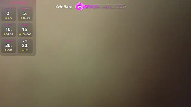 francescaasmith online show from 3, 3, 2026