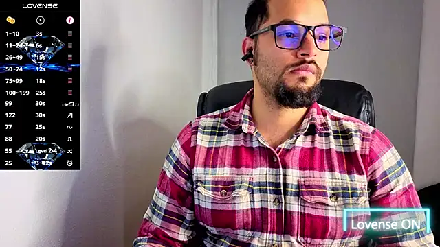 Ernesto-Rodriguez82 online show from 7, 1, 2026