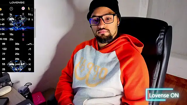 Ernesto-Rodriguez82 online show from 10, 1, 2026