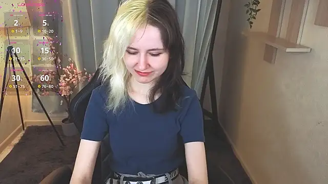 Snapshot of girl_next_doorr chatting on 21, 3, 2026 girl next doorr online show from 21, 3, 2026