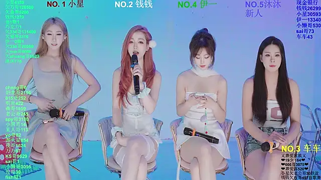 Snapshot of ZZ00033S chatting on 2, 4, 2026 ZZ00033S online show from 2, 4, 2026