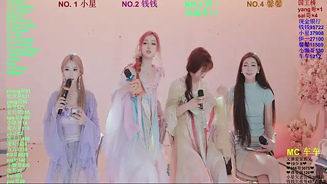 Snapshot of ZZ00033S chatting on 15, 4, 2026 ZZ00033S online show from 15, 4, 2026