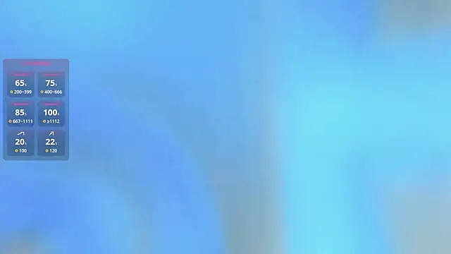 Isabelagomez1 online show from 14, 10, 2025