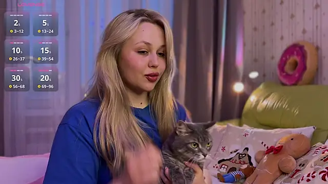 Snapshot of Estella_Elwood chatting on 8, 1, 2026 Estella Elwood online show from 8, 1, 2026