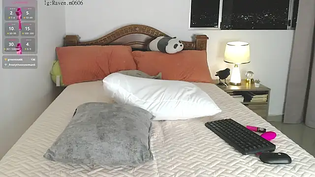 Snapshot of Raven06_ chatting on 30, 9, 2025 Raven06  online show from 30, 9, 2025