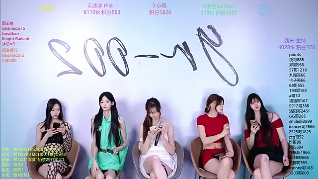 Snapshot of YR-002 chatting on 25, 4, 2026 YR-002 online show from 25, 4, 2026