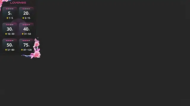 AnnieSparkle online show from 22, 3, 2026