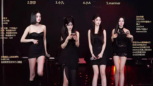 Snapshot of SK010 chatting on 11, 11, 2025 SK010 online show from 11, 11, 2025