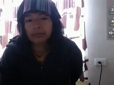 Snapshot of Acelinrose chatting on 3, 6, 2026 Acelinrose online show from 3, 6, 2026