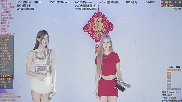 sweetgirls666 online show from 1, 3, 2026