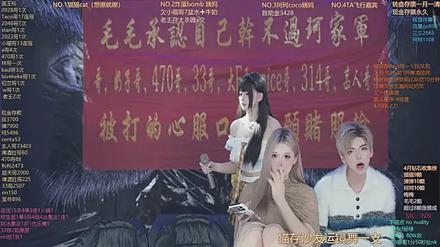 sweetgirls666 online show from 15, 4, 2026