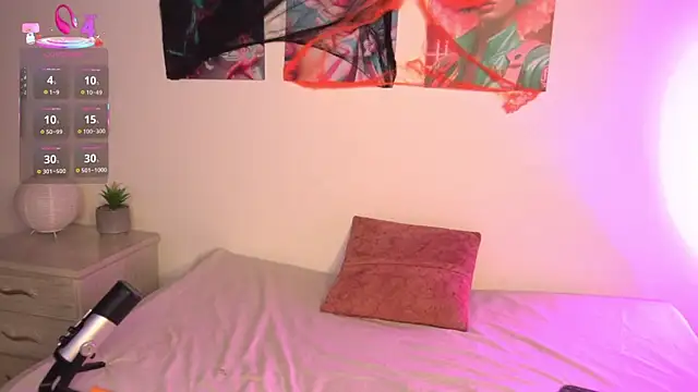 Snapshot of dream_eye chatting on 27, 10, 2025 dream eye online show from 27, 10, 2025