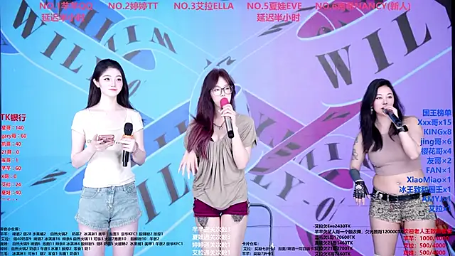 Wily-07 online show from 24, 4, 2026