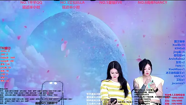 Snapshot of Wily-07 chatting on 7, 5, 2026 Wily-07 online show from 7, 5, 2026