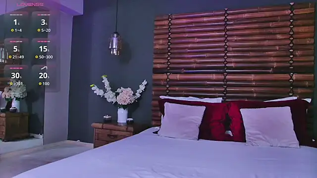 LolaVixxxen online show from 11, 1, 2026