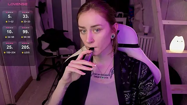 RetroMarie online show from 12, 1, 2026