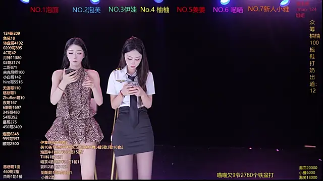 Snapshot of RV-525- chatting on 8, 2, 2026 RV-525- online show from 8, 2, 2026