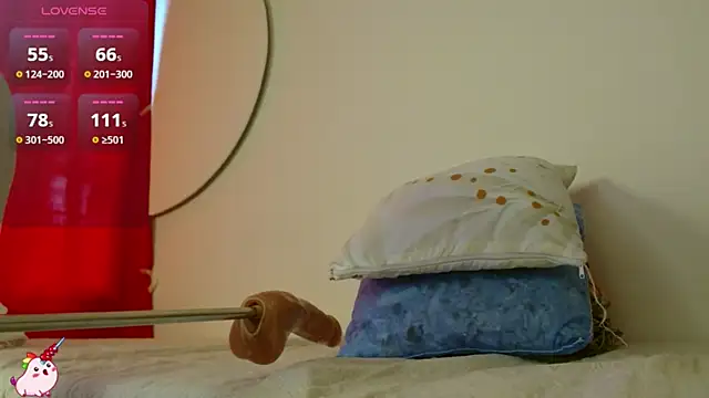 Snapshot of Leslie21_ chatting on 17, 1, 2026 Leslie21 online show from 17, 1, 2026