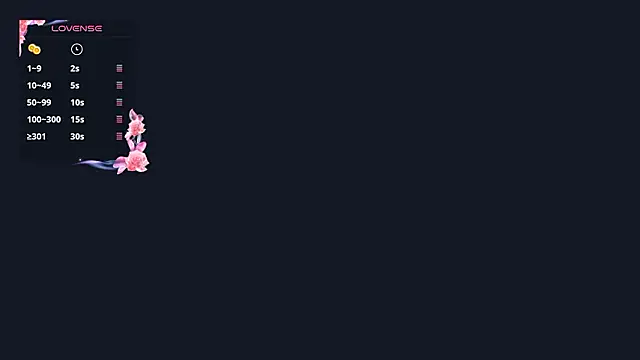 Snapshot of LindyUnderkoffler chatting on 13, 2, 2026 LindyUnderkoffler online show from 13, 2, 2026