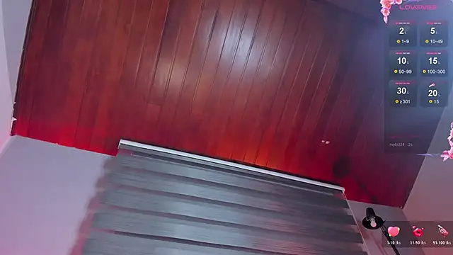 Lara reynolds  online show from 8, 3, 2026