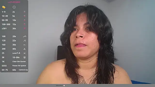 Aurora sanchess online show from 3, 3, 2026