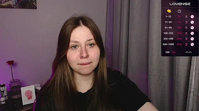 Snapshot of secretvic chatting on 19, 4, 2026 secretvic online show from 19, 4, 2026