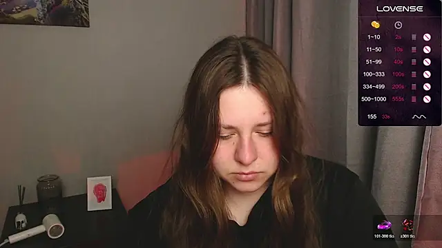 Snapshot of secretvic chatting on 6, 5, 2026 secretvic online show from 6, 5, 2026
