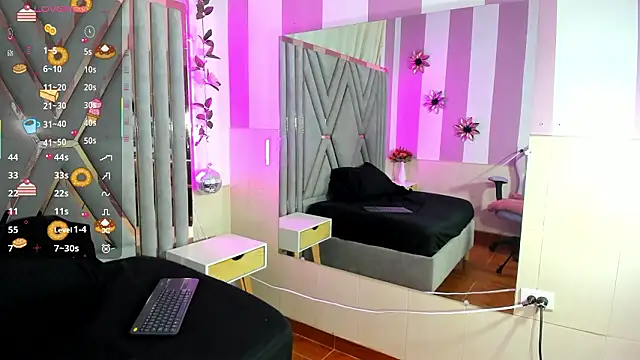 adri rivera online show from 3, 3, 2026